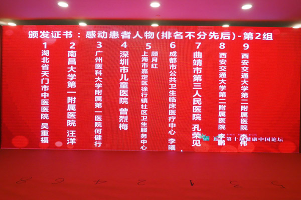 6我院小儿外科李鹏主任、麻醉手术科李伟副主任双双荣获“感动患者人物奖”.JPG
